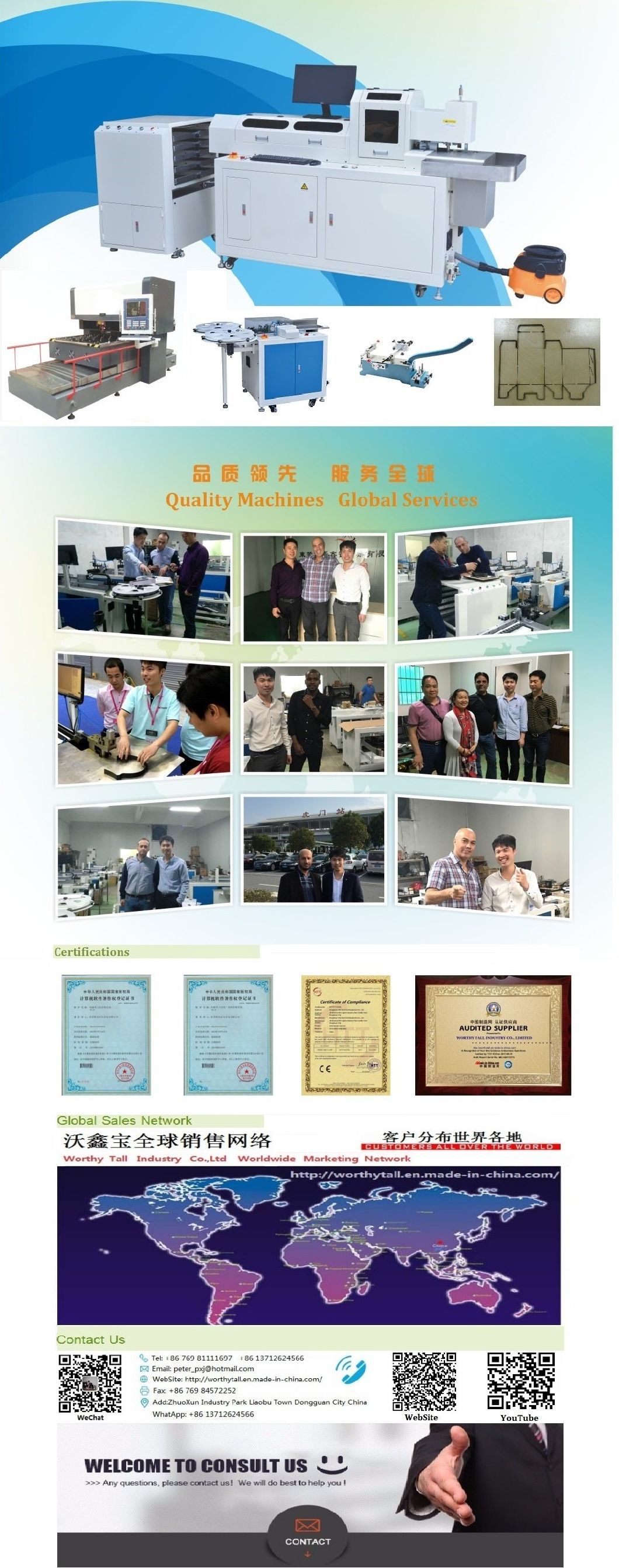 Equipo de tablero de matriz