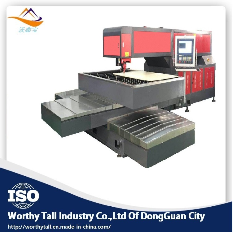 ¿Qué es el troquelado?